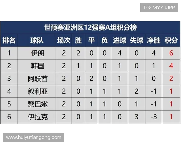 广州足球队积分榜领先73分争夺邀请赛冠军形势乐观